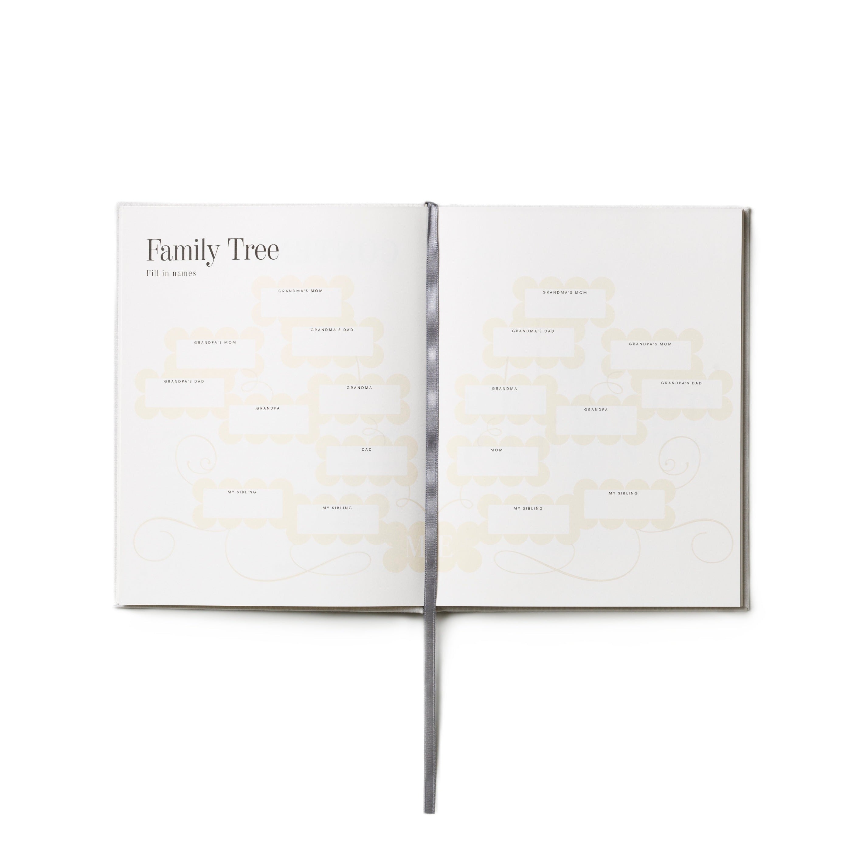 Album vzpomínek JEDEN KROK PO DRUHÉM žlutý s bílou