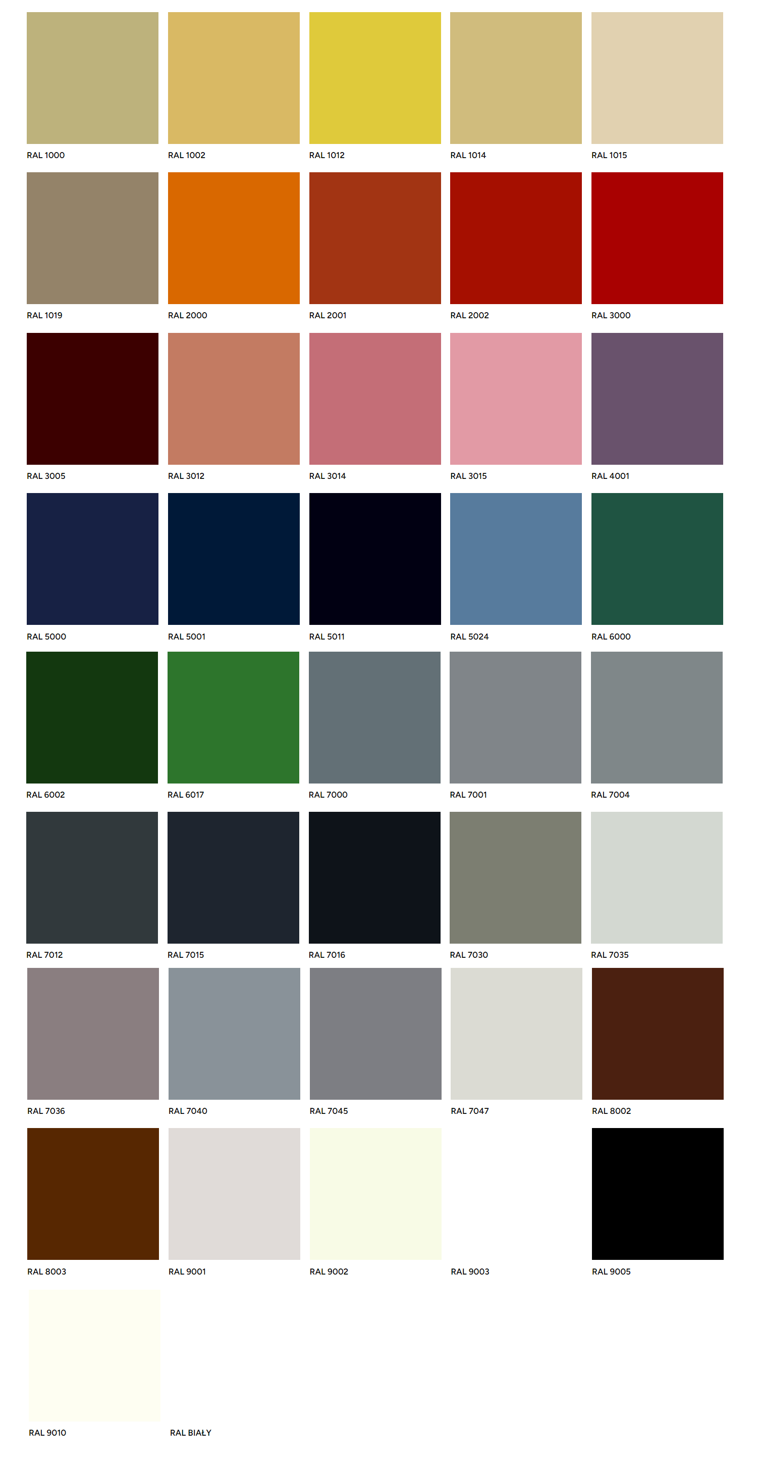 Komoda LAILA Rosanero    Eye on Design